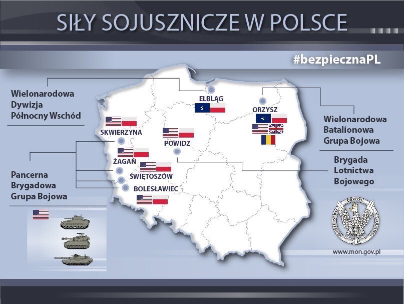 Сили армій країн нато в Польщі