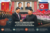 China_NC