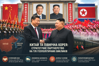 China_NC